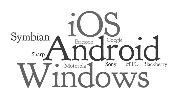 Wordcloud Mobile Marketing