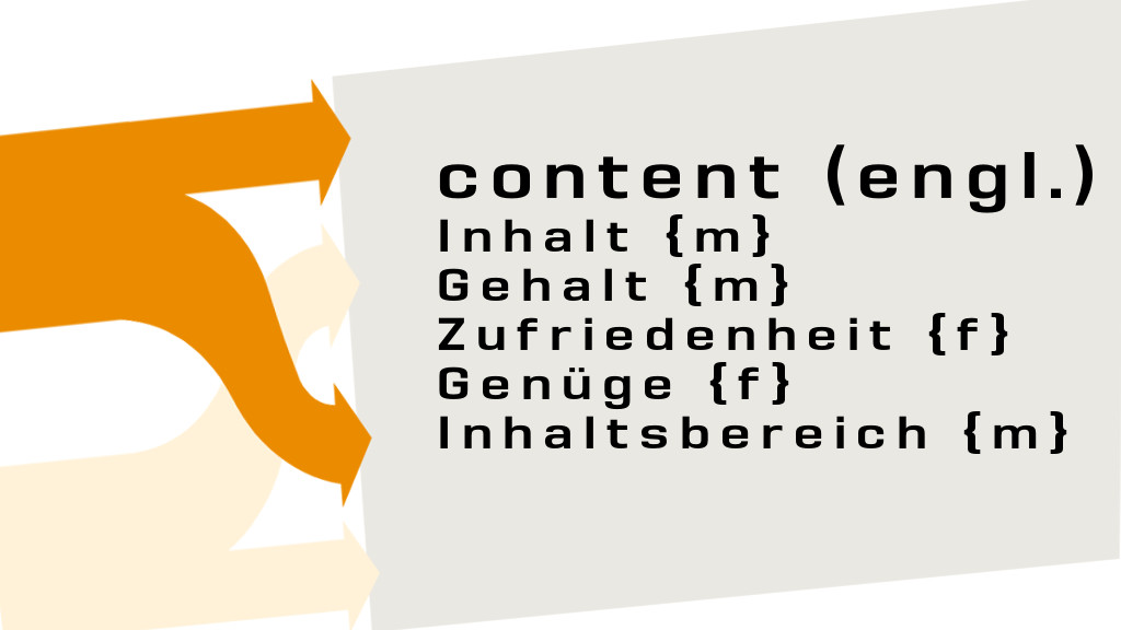 Der Hype um das Content Marketing geht weiter. Der Begriff taucht in meinem Umfeld immer häufiger auf. Aus meiner Sicht ist dieser Begriff jedoch nicht neu. Vielmehr ist das Content Marketing maximal eine Weiterentwicklung der klassischen Zielgruppenkommunikation.