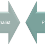 Das Verhältnis von Journalismus und PR - Scheidtweiler PR