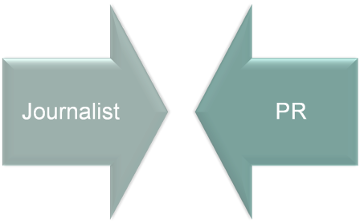 Das Verhältnis von Journalismus und PR - Scheidtweiler PR