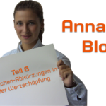 Unsere Branchen-Abkürzungen in der Wertschöpfung