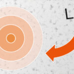 Location Based Services für den Einzelhandel - Scheidtweiler PR Bremen