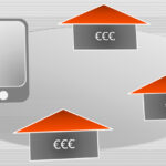 Mobile als Teil der PR - Chancen und Fallstricke - Scheidtweiler PR Bremen