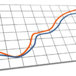 Gute PR denkt in der Unternehmensstrategie mit! - Newsletter 06/2014