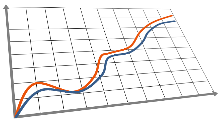 Gute PR denkt in der Unternehmensstrategie mit! - Newsletter 06/2014