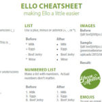 Ello Cheat Sheet by Mickey Mellen