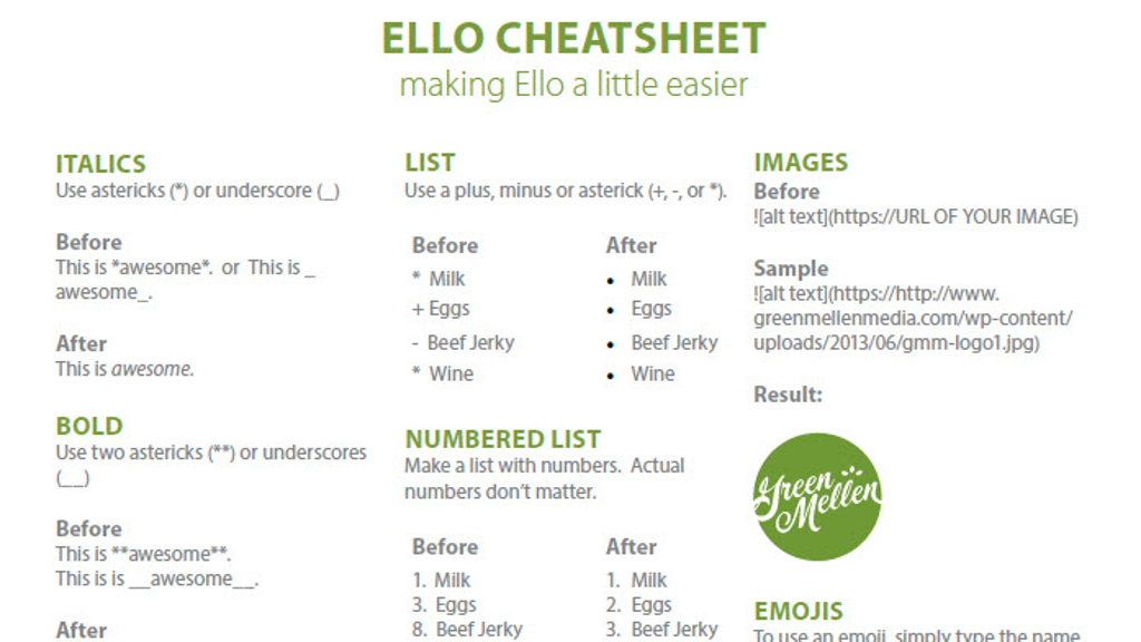 Ello Cheat Sheet by Mickey Mellen
