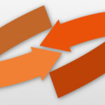 Social Media: Immer dabei oder nicht notwendig? - Newsletter 03/2015