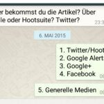 Quellen und Ideen für den eigenen Content - PR-Blog