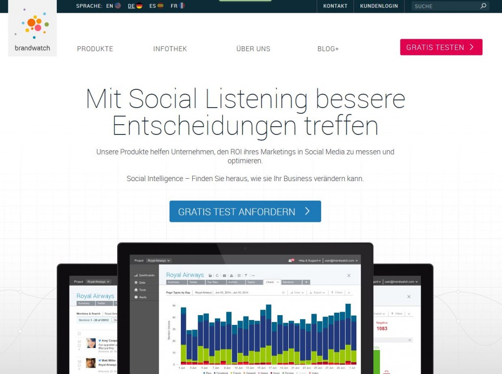 Social-Media-Monitoring mit Brandwatch Analytics