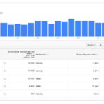 Übersicht Marketing-PR-Schlagworte - PR-Blog