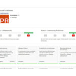 Youtube-Kanal verknüpfen und bestätigen - Titel-Bild